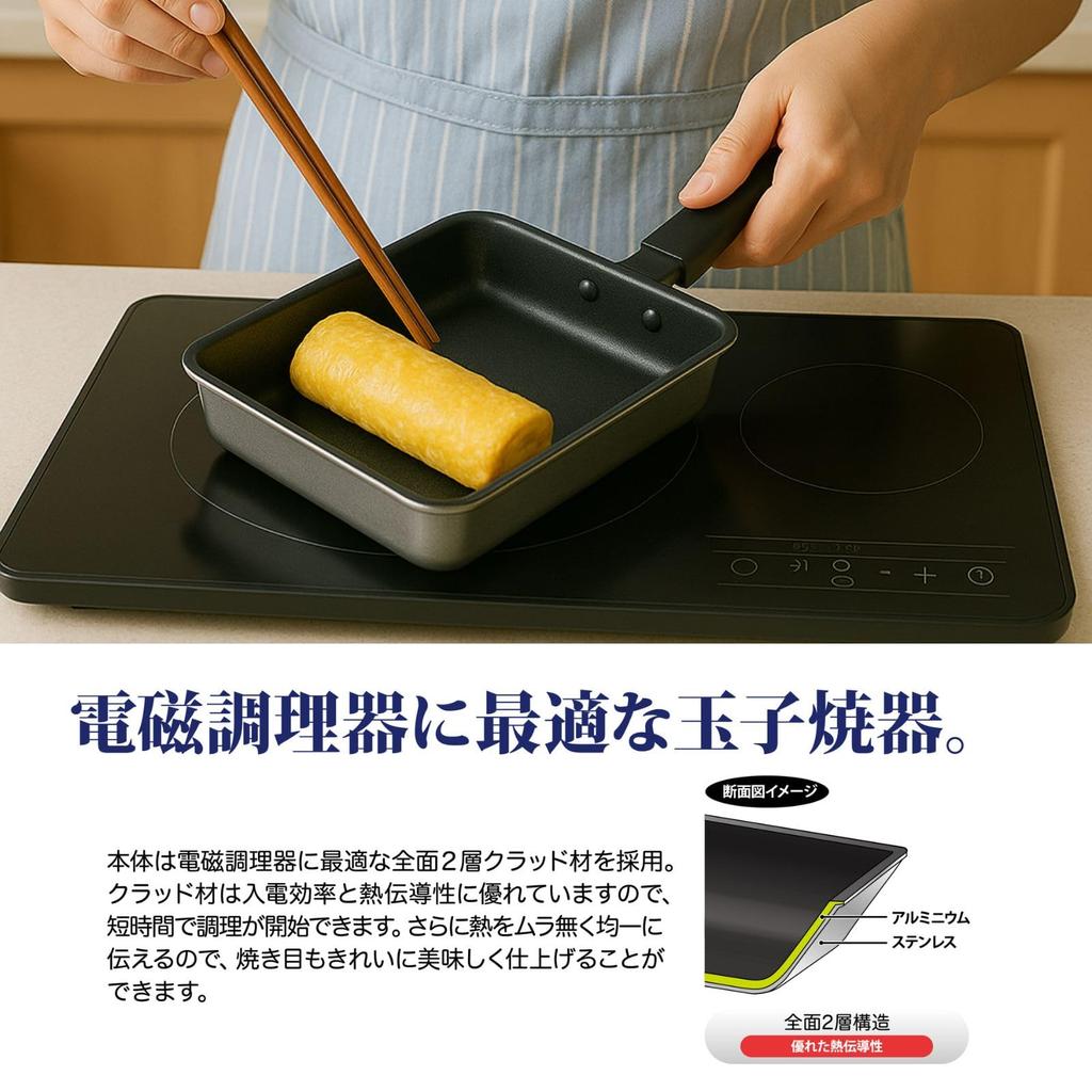 Urushiyama Metal Industry Омлет с отличной теплопроводностью и теплоудержанием для равномерного нагрева на газу и индукции Тефлоновое платиновое покрытие Сделано в SG Products IH