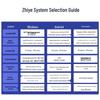Zhiye 55" Interactive Flat Panel with Dual OS & Mobile Cart (CN version)