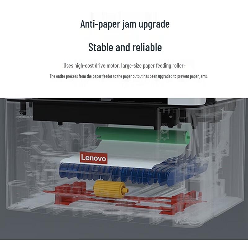 Lenovo GM265DN A4 Auto Duplex Laser MFP CN plug (adapter included)