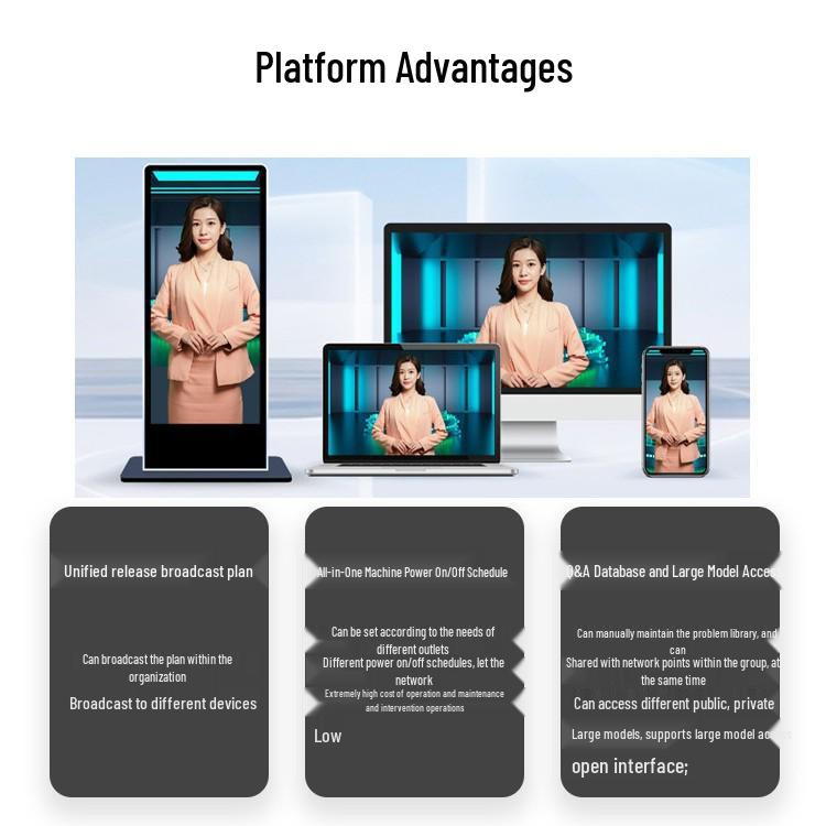 Интерактивная AI-виртуальная стойка регистрации с большим емкостным сенсорным экраном