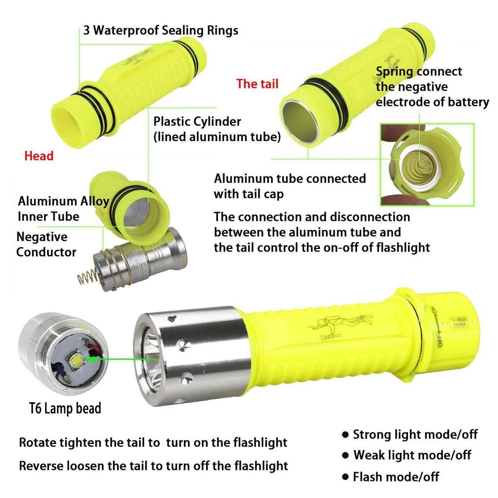 1800 Lumens Professional Diving LED Flashlight with T6 LED Underwater Handheld Scuba Safety Diver Lamp Not Ultra-Bright Chip, 3AAA/18650 Compatible,
