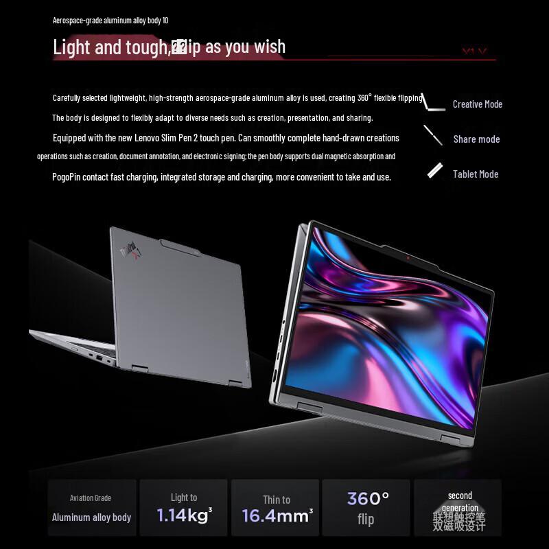ThinkPad X1 2-in-1 Gen 11 AI Business Laptop (CN version)