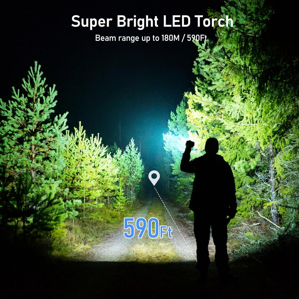 Blukar Rechargeable High Lumen Super Bright Mini LED Flashlight Adjustable for and Home Emergencies Flashlight, Flashlight, - Zoomable, Brightness,