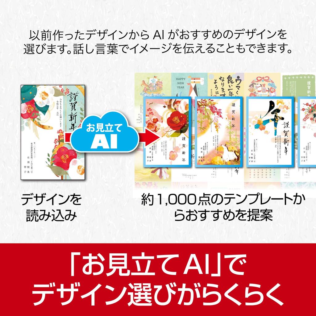 SourceNext Fudemame 36 Коробочная версия Программное обеспечение для создания открыток Совместимая с Windows Вер.