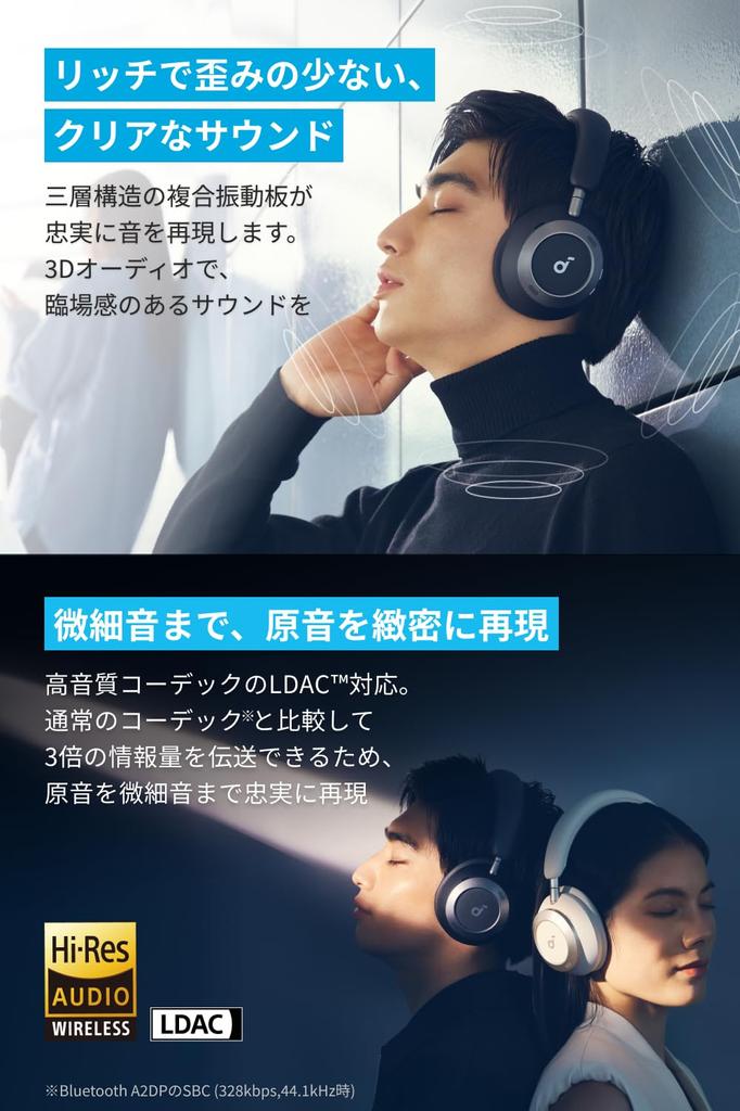Anker Soundcore Space One Pro Wireless To 60 Hours of Music Playback Ultra Noise Canceling Resolution Compatible Compatible Ambient Sound Capture