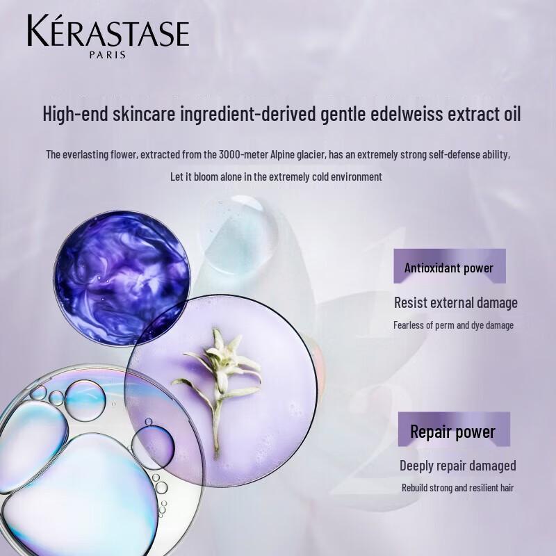 Kerastase Luminous Color Protecting Shampoo