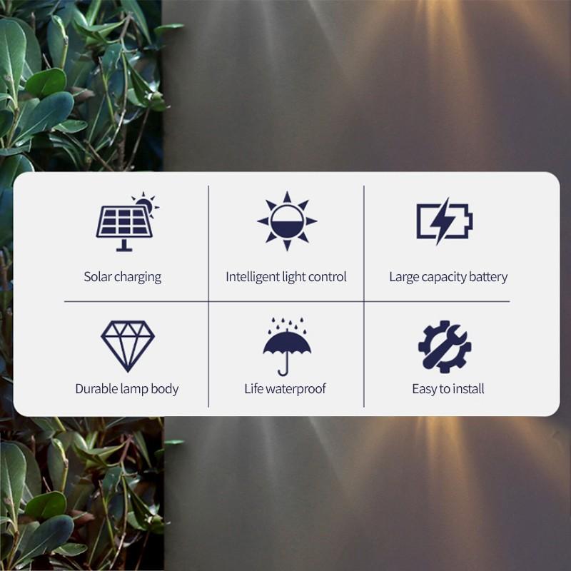 1/4/8 шт. солнечный светодиодный садовый солнечный фонарь, уличный солнечный свет, солнечные фонари для забора, уличный садовый путь, водонепроницаемый настенный светильник