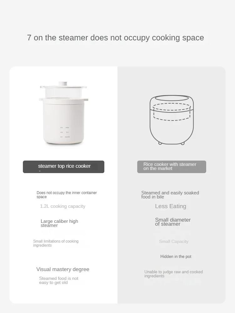 220 В 1200 мл Мини электрическая рисоварка бытовая керамическая мультиварка портативная мультиварка для 1 человека