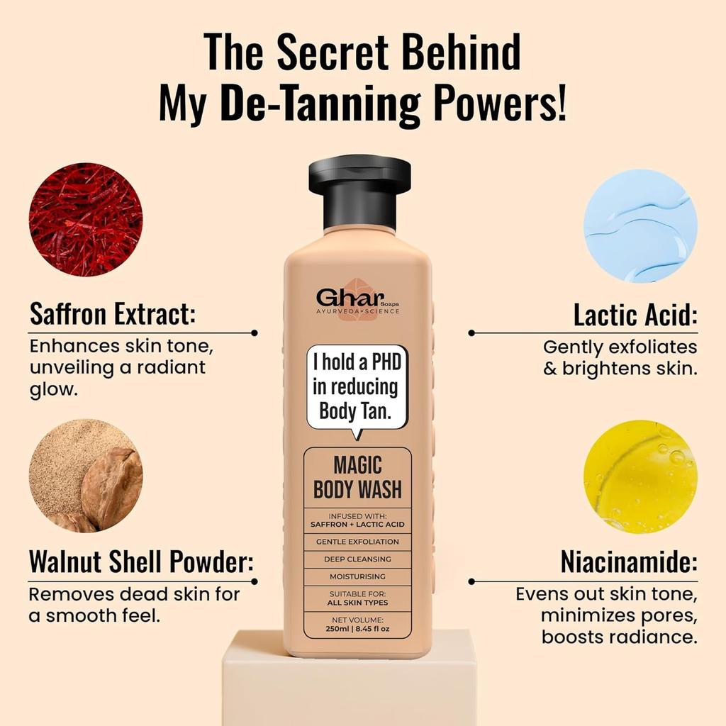 Ghar Soaps Magic De-Tan Body Wash 250ml Pack of 1 | Exfoliating Tan Removal Shower Gel for Smooth Bright Skin