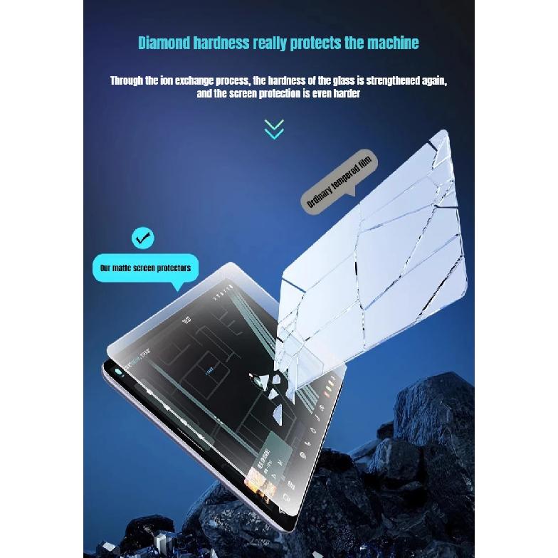 New for Leapmotor T03 2024 2026 Matte Tempered Glass Screen Protector Anti Glare Anti Fingerprint Car Dashboard Accessories