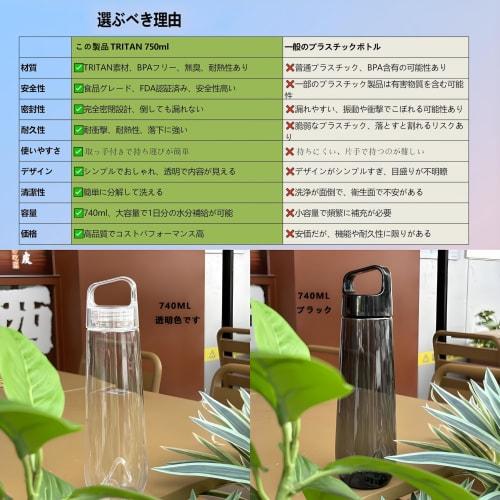 MYEEDA Water Bottle, 740ml, Stylish Plastic Clear Bottle with Handle, Tritan Resin, Easy To Clean, Stylish Water Bottle for Boys and Girls, Elementary