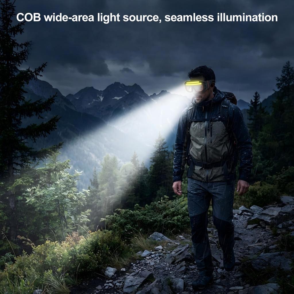 Светодиодный налобный фонарь COB Защитные очки Тип-C Зарядка IPX4 Водонепроницаемый Фонарь на голову Освещающие очки Налобный фонарь для кемпинга, туризма, бега