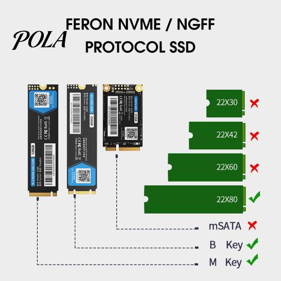 Охладитель твердотельного накопителя Радиатор SSD Профессиональный контроль температуры Металлический PWM-вентилятор Охлаждение Радиатор жесткого диска Термопрокладка для M.2