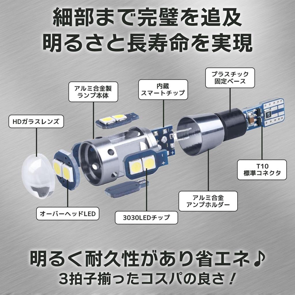 sakurawing T10 LED Position Lamp, Room Lamp, License Plate Light, Car Light, 24v 3030 SMD 10 Rows Ice Blue
