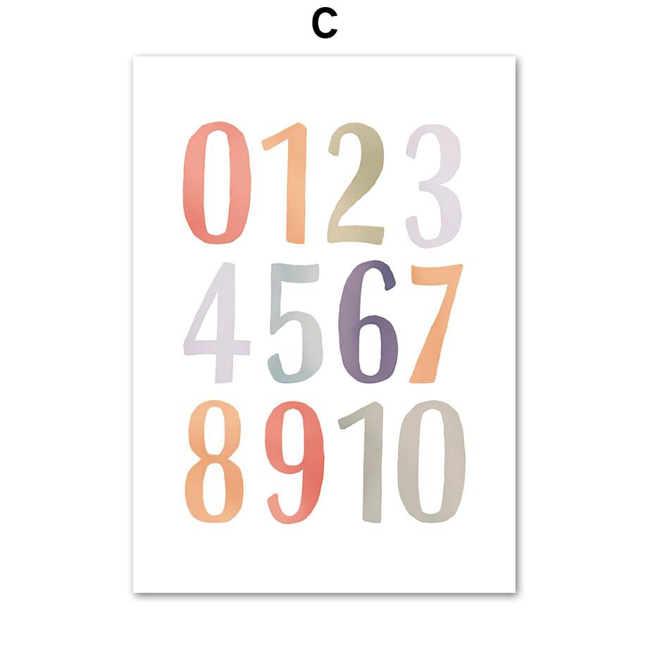 Обучающие части тела, плакаты и принты, школьная детская настенная живопись, холст, настенные картины, декор для детской игровой комнаты