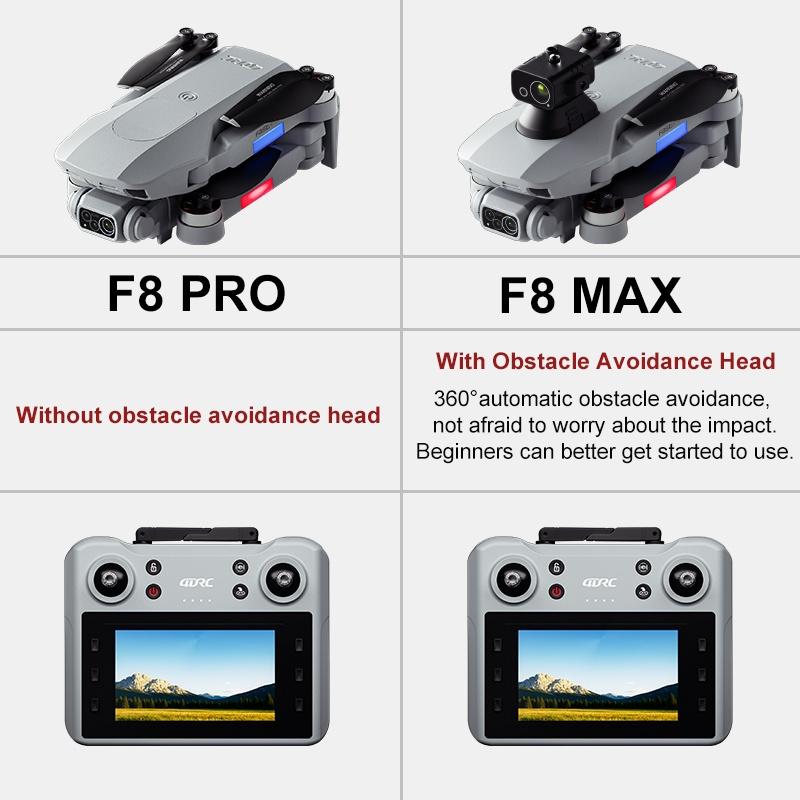 F8 MAX GPS Drone Professional 8K Camera 5G WIFI FPV Drone 360° Intelligent Avoiding Obstacle with Large Screen Brushless Foldable Quadcopter Toys