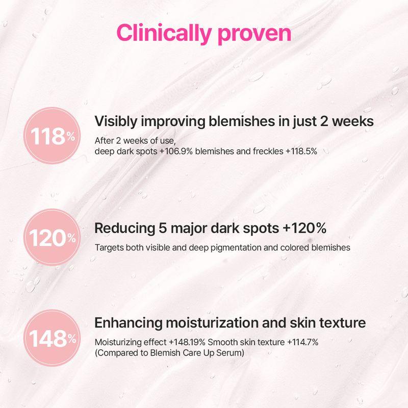 [ISOI] Brightening Serum 35ml