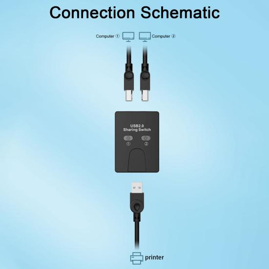 USB KVM-переключатель Выход 2 в 1 Высокоскоростная передача данных с кнопочным разъемом Play Простое управление устройствами для совместного использования компьютера Мышь Клавиатура Принтер