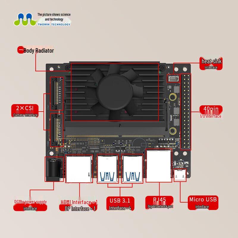 Jetson AI Development Kit