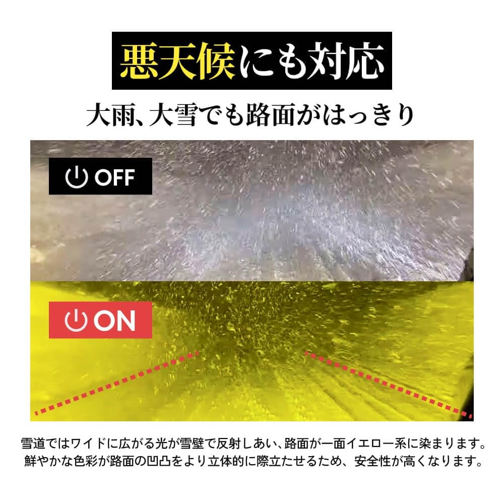 HID Shop H8 H11 H16 противотуманная фара светодиодная ананасовая желтая взрывная лампа 13100 лм 12 В совместимая с инспекцией транспортного средства серии Q 2 шт. 1 комплект