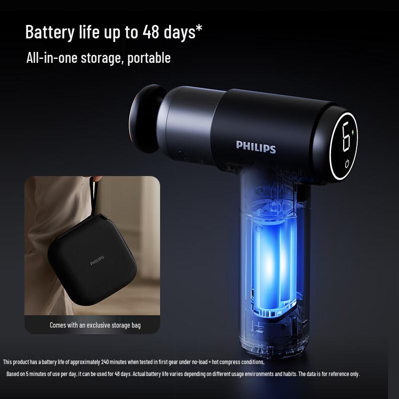 Philips Portable Deep Tissue Massage Gun PPM5203G CN plug (adapter included)