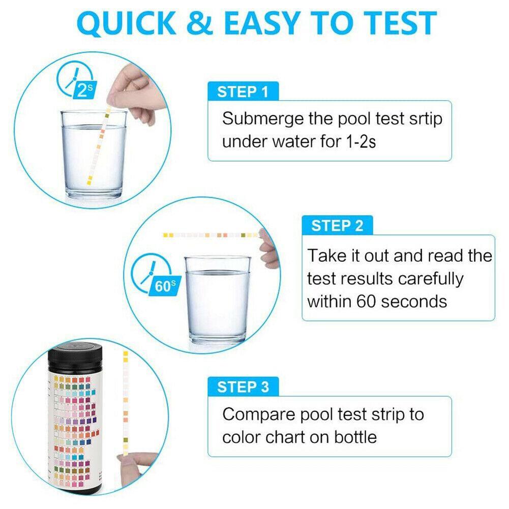 Тест-полоски Тест-полоски Циануровая кислота для водопроводной воды Главная