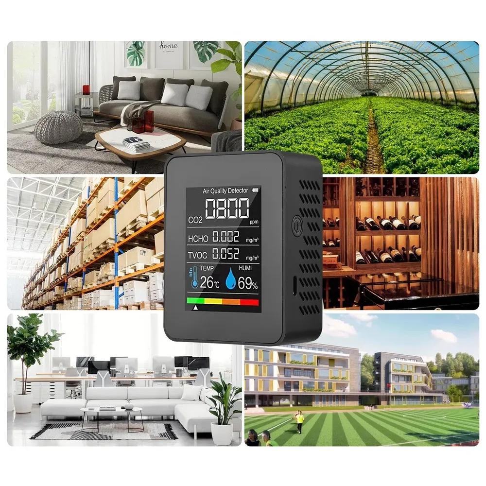 Прибор для измерения качества воздуха