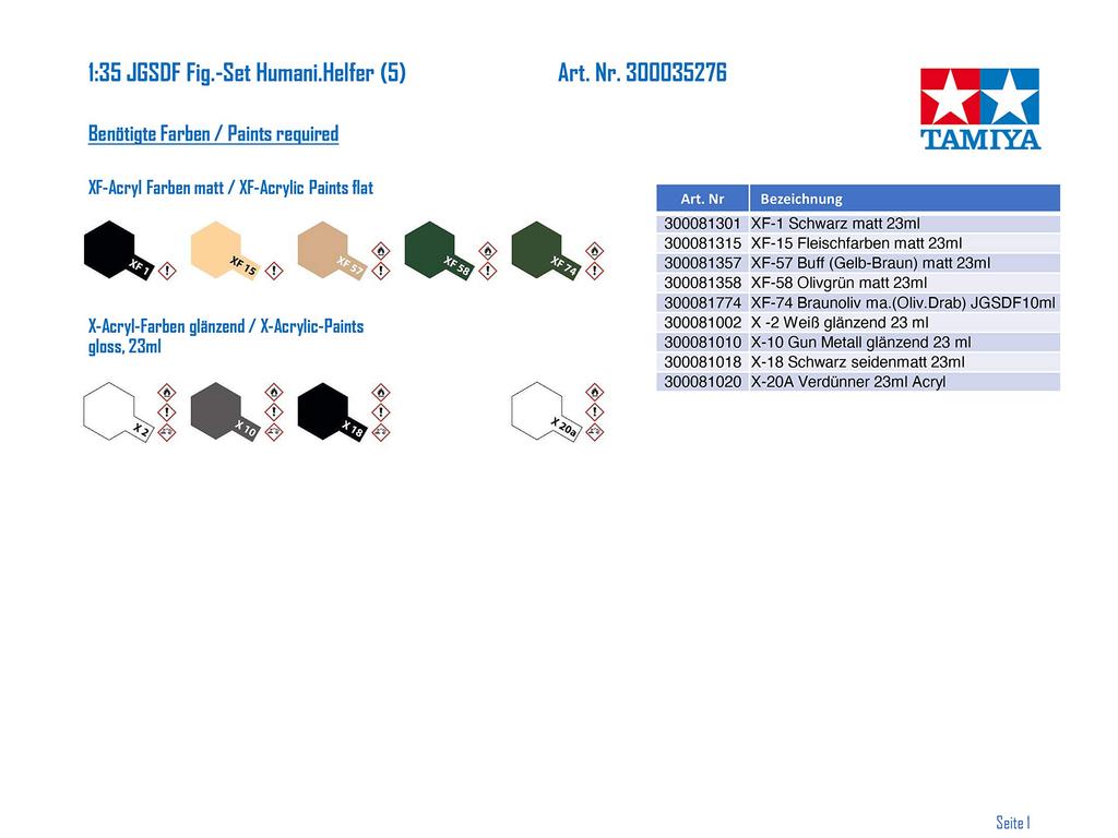 Tamiya Военно-миниатюрная серия 276 Набор экспедиционных сил Сухопутных войск Японии в Ираке Пластиковая модель 35276 1/35 №. Самозащита