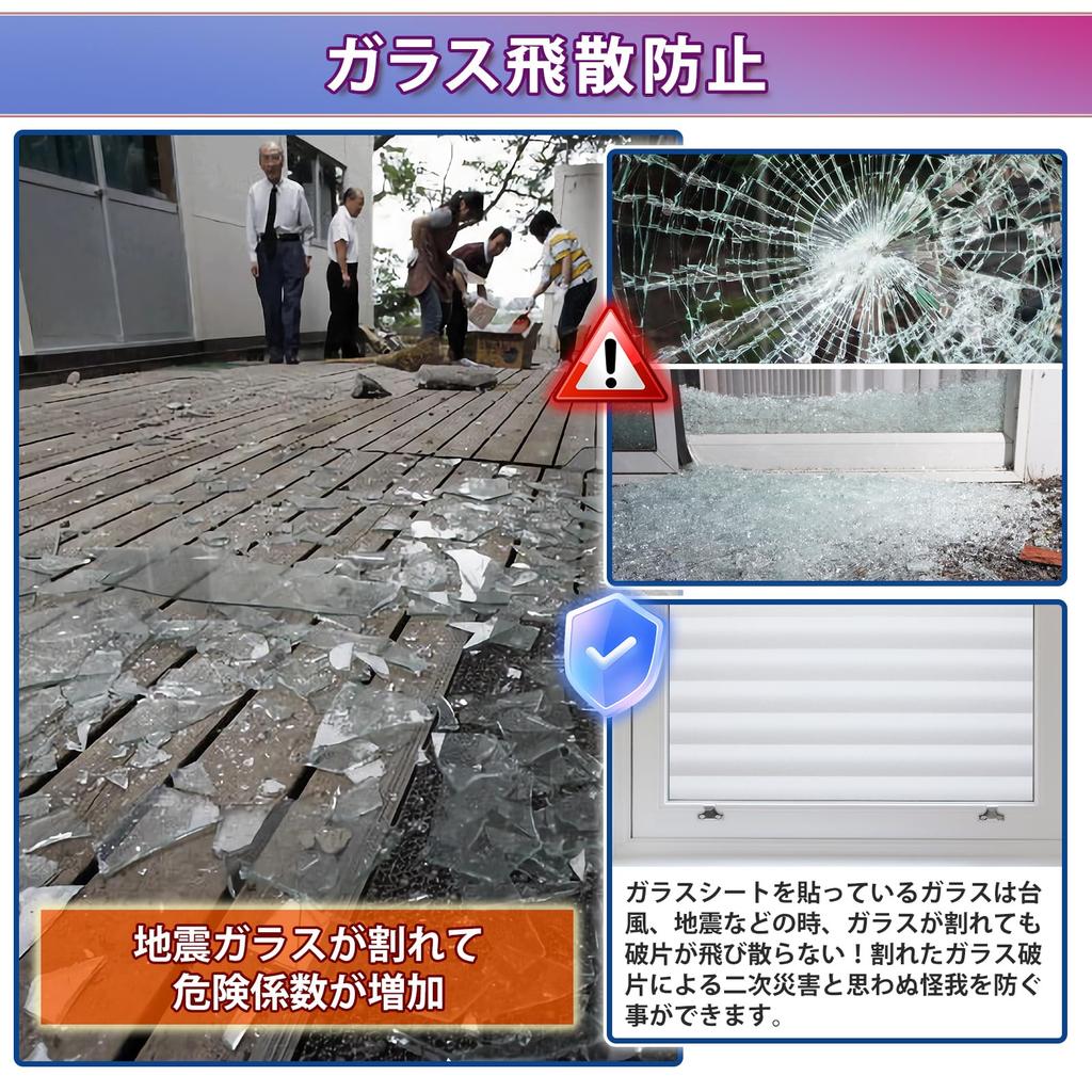 Coavas Window Blindfold Film Blindfold Sheet Shutter Window Film Sheet Window Insulation Cold Protection Sheet Window Cold Protection Наносится с водой