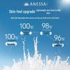 Anessa Perfect UV Sunscreen Skincare Milk SPF50+ PA++++ 60ml