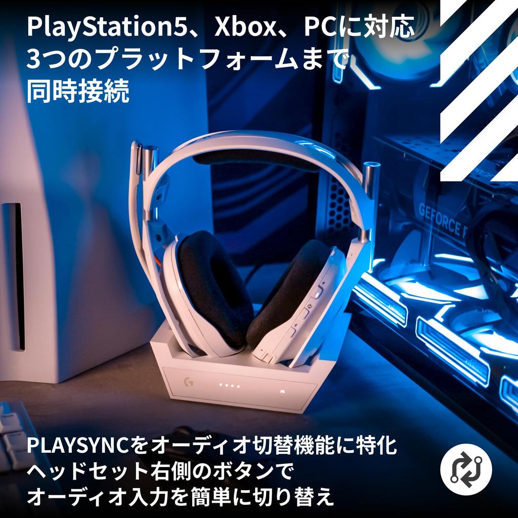 Logitech G Gaming Headset ASTRO A50 LIGHTSPEED Беспроводная гарнитура Базовая станция Микширующий усилитель с микрофоном Зарядка Может использоваться непрерывно в течение 24 часов