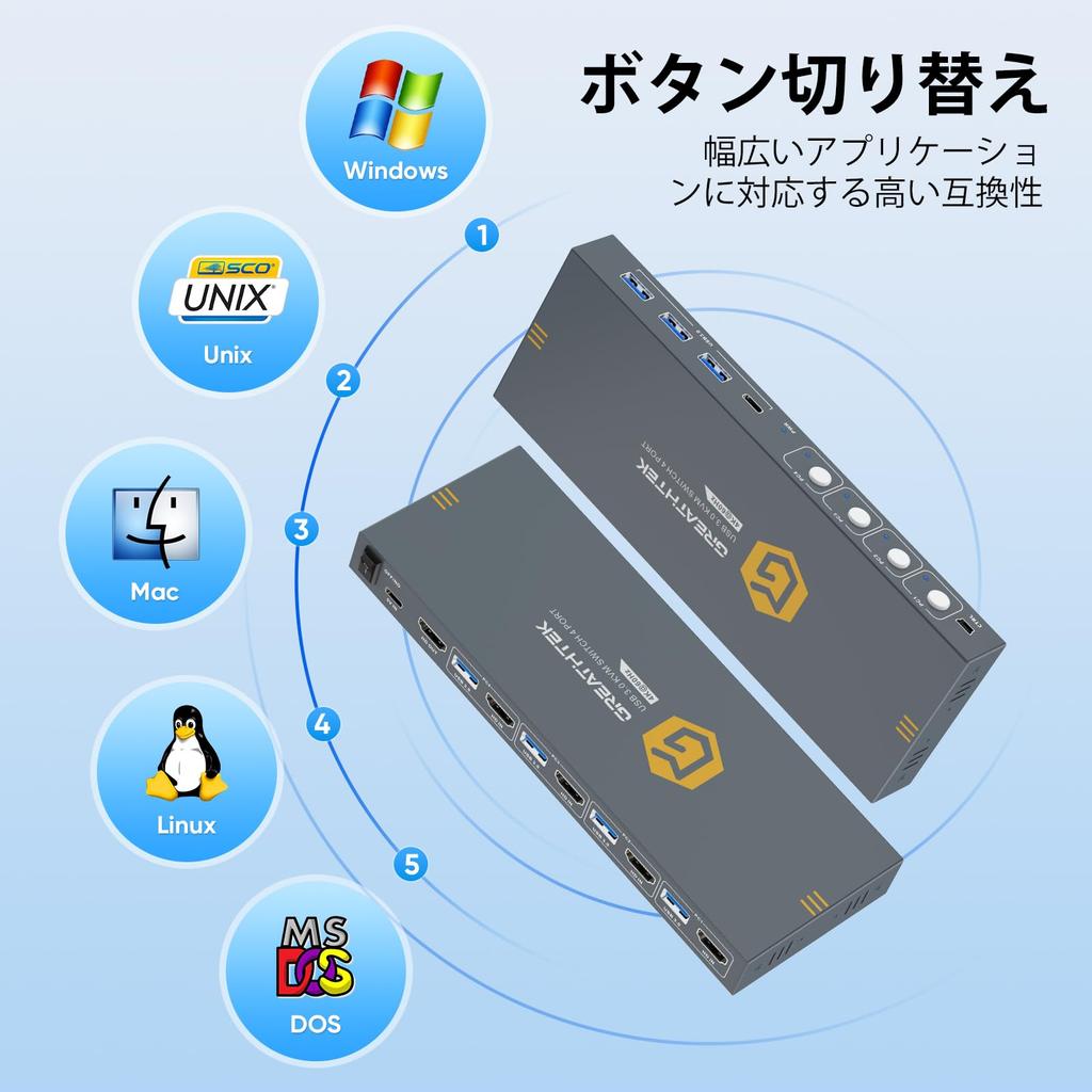 KVM-переключатель USB 3.0 с 4 входами HDMI и 1 выходом, позволяет 4 ПК использовать один монитор, оснащен 4 USB 3.0 хабами, поддержка 4K@60Hz, Беспроводная клавиатура и