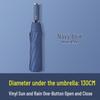 Полностью автоматический складной УФ-зонт OIMG серии X
