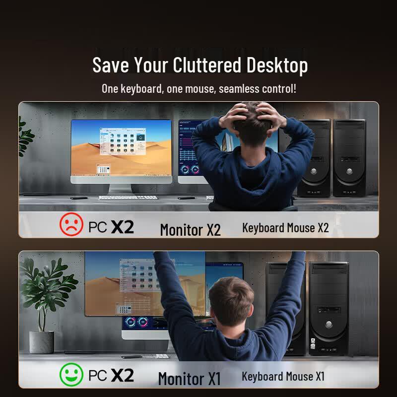 SAMZHE KVM-10 2-портовый HDMI 2.0 KVM-переключатель