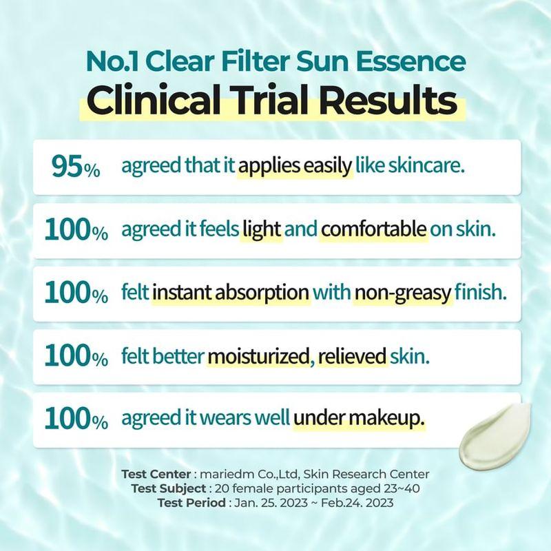 numbuzin - No.1 Clear Filter Sun Essence Bundle Set