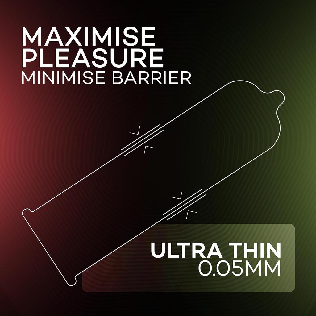 Manforce Double Apple Flavoured Ultra Thin Lubricated Latex Condoms For Men pack of 2 x 10 Count Intimate Comfort Pack Set