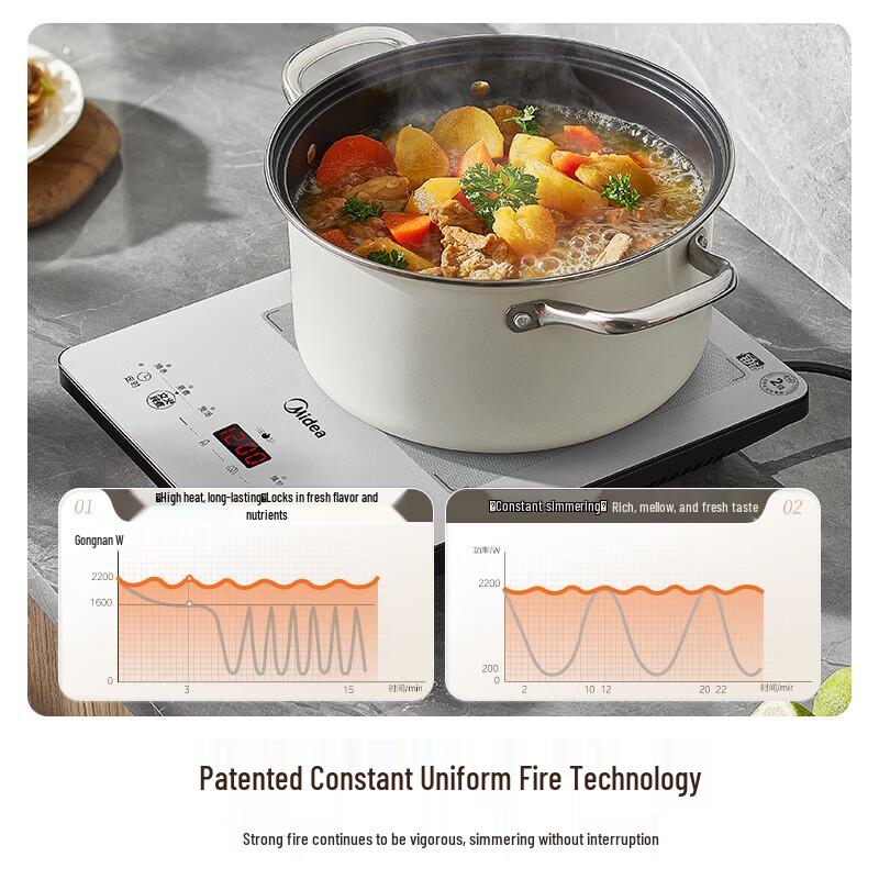 Midea 2200W Smart Induction Cooker