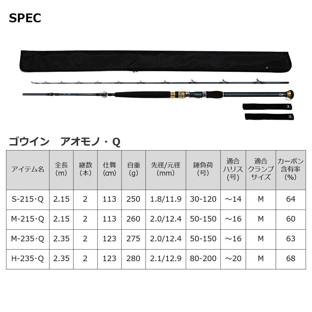 Daiwa Удилище для лодок Gowin Aomono M-215Q Green