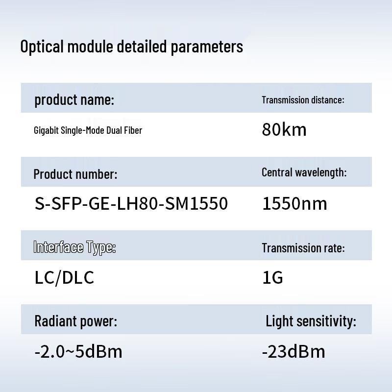 HUAWEI Transceiver Modules and High-Speed Cables