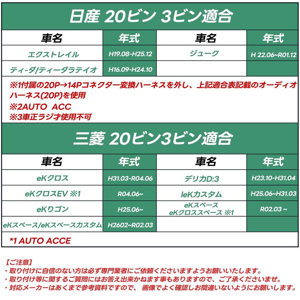 SANQUUQOO Совместимый установочный комплект для автомобильной аудио- и навигационной системы Nissan, 2DIN аудиоразъем, 20 контактов, Совместимый, Рулевое колесо
