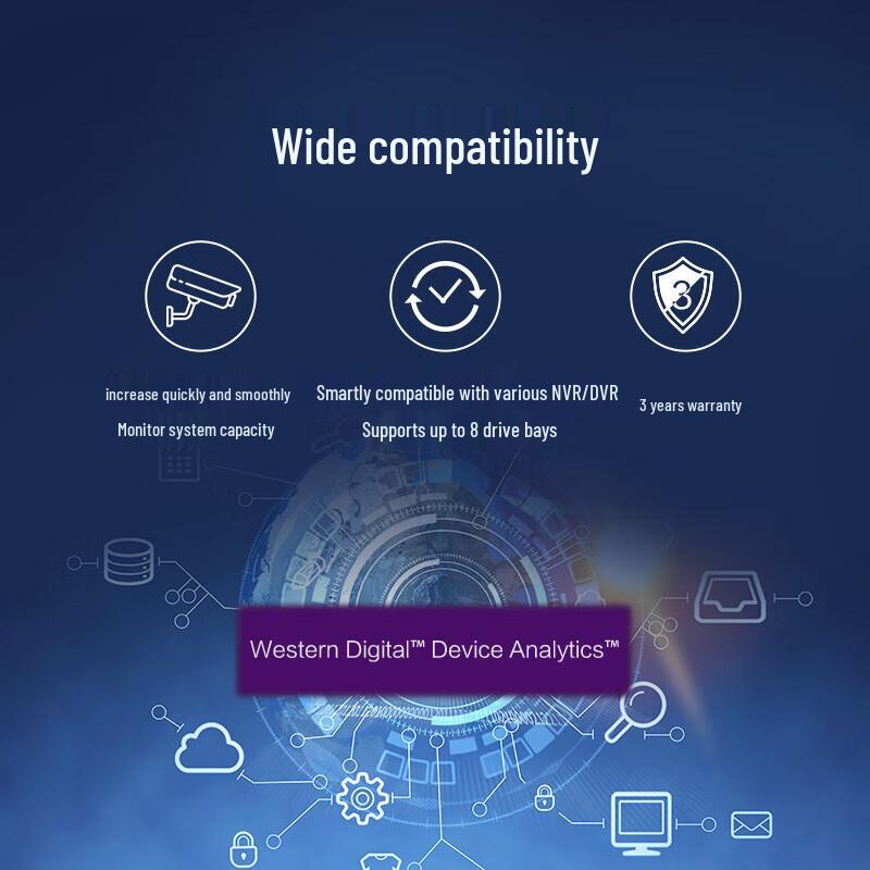 WD Фиолетовый жесткий диск для видеонаблюдения 1 ТБ