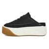 EZ Duzzit Клони Черные Женские 1152756-BLK