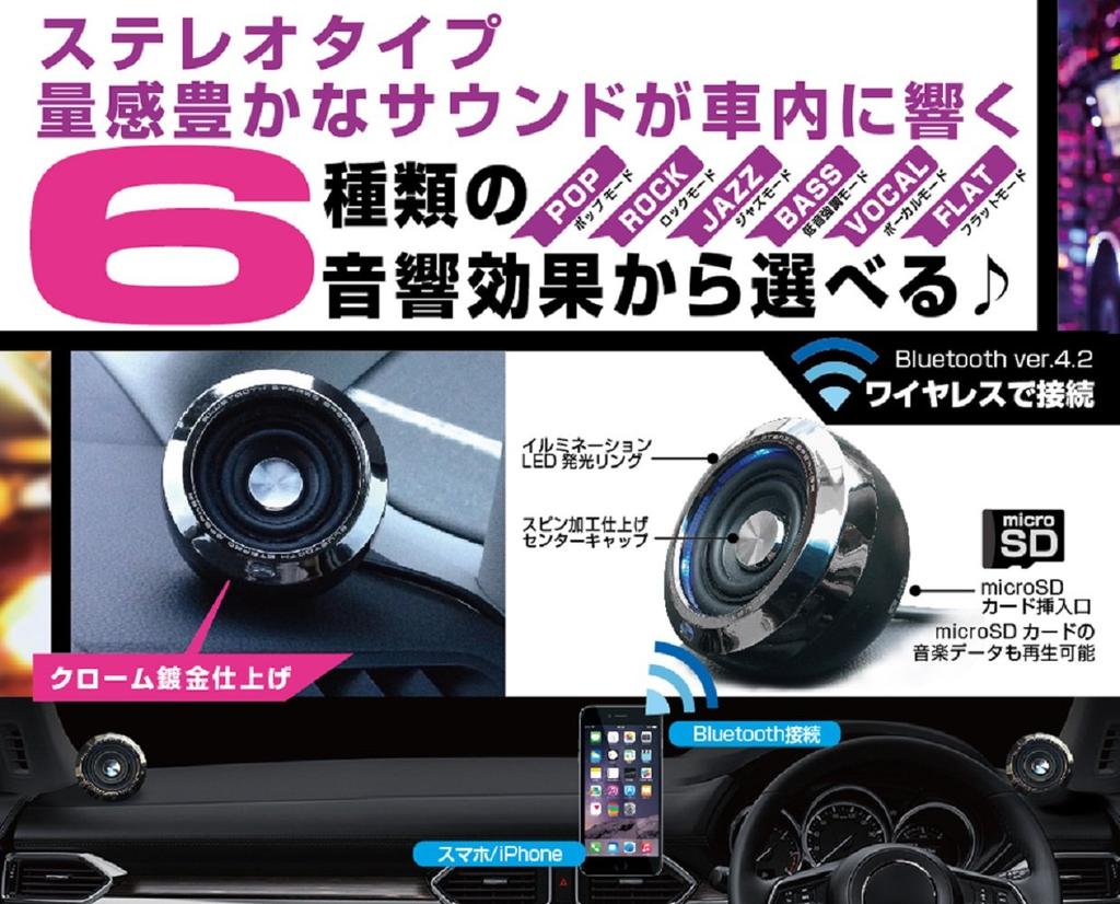 Kashimura Bluetooth Стерео Динамик с MP3 Rainbow Card MicroSD Картой Совместимый с Эквалайзером, Плеером, Освещением, Пультом ДУ, Считывателем, Автомобилями 12В/24В,