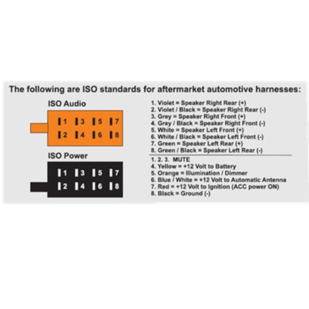 1x Car ISO Adapter Cable For Ford Fiesta Fusion Focus Mondeo C-Max Transit Kuga