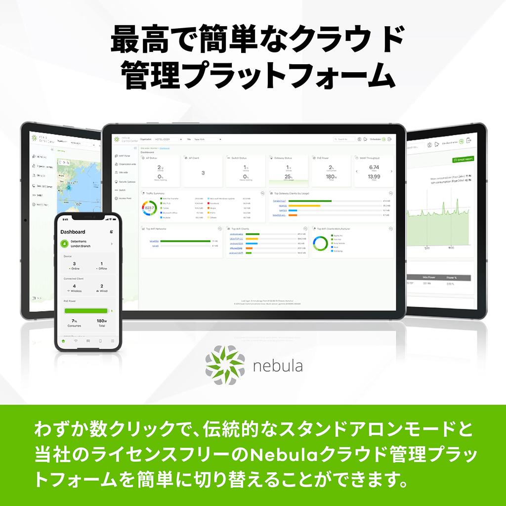 Zyxel Gigabit Switching Hub Nebula cloud Japanese fanless For small and small and corporations Invoice businesses 8-port management, support,