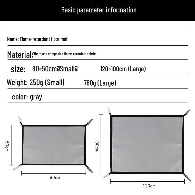 ZISIZ Fiberglass Fire Blanket and BBQ Grill Mat