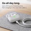 Air Pro TWS Bluetooth 5.3 Earbuds Adaptive Spatial Audio USB-C Port Noise Isolation White Wireless Headset 1:1