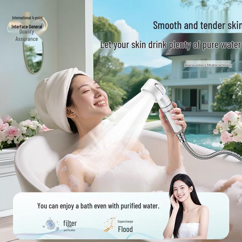 Younuokang Portable Travel Filter Shower Head