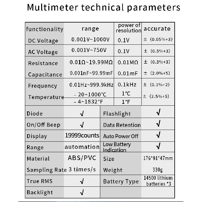 ZOYI Измеритель сопротивления изоляции ZT-1000R Высокоточный цифровой мегаомметр 1000 В Электронный шейкер Цифровой прибор Мультиметр