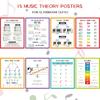 Ceiba Tree 15Pcs Music Theory Posters 11x14 inch Musical Bulletin Board Decorations Basic Notes Scales Chords Reference Poster for Teachers
